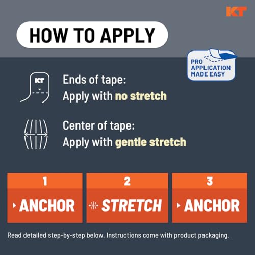 KT Tape, Pro Synthetic Kinesiology Athletic Tape, 20 Count, 10” Precut Strip