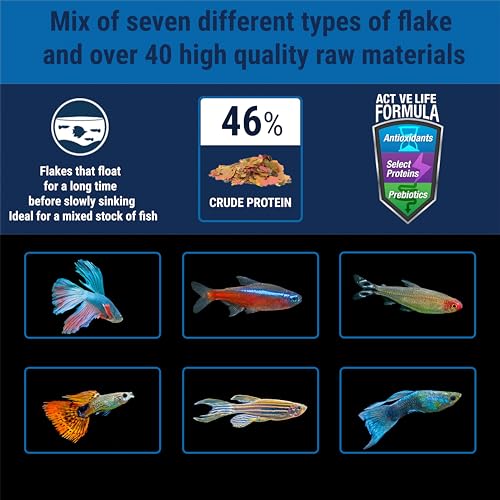 TetraMin Tropical Flakes Fish Food, 7.06 oz | Complete Daily Diet For Top-And-Mid Feeding Tropical Fish, Protein For Growth & Prebiotics for Digestion, Clear Water Formula