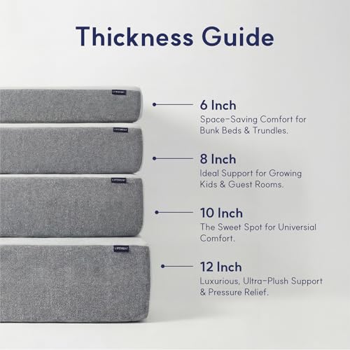 LIFEMENT Full Size Mattress, 8 Inch Full Mattress, Basic Graphite Cooling Memory Foam Mattress in a Box, Pressure Relief with Medium Firm Support, CertiPUR-US Certified, 75''L x 54''W
