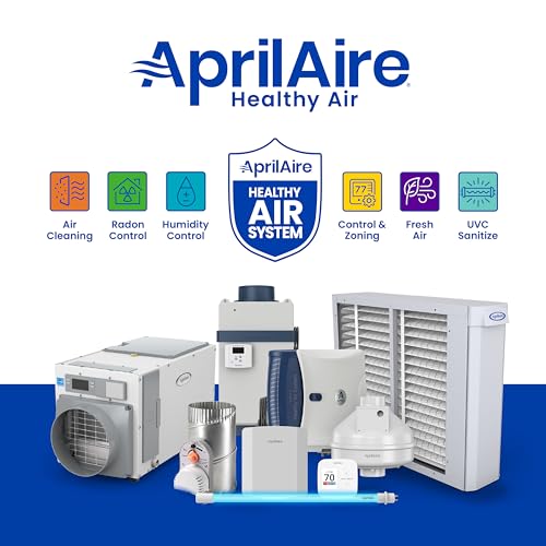 AprilAire 413 Replacement Filter for AprilAire Whole House Air Purifiers - MERV 13, Healthy Home Allergy, 16x25x4 Air Filter (Pack of 2)