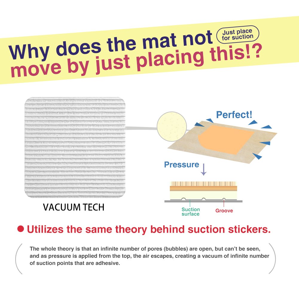 Home Techpro Vacuum Tech Rug Pad Gripper for Hardwood Floors No Damage Tape | New Material to Keep Your Rug in Place, Runner Rug Non Slip Rug Corner Pads Stickers for Carpet, Area Rug, Heavy Duty, 4PCS
