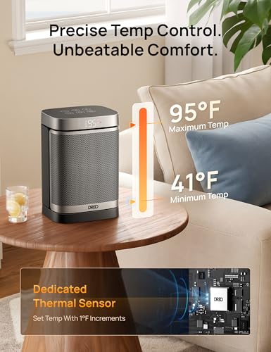 DREO Space Heater, Portable Electric Heaters for Indoor Use with Thermostat | 70°Oscillation, Remote, ECO, 12H Timer, 5 Modes, Safe Quiet Room Heater for Bedroom, 1500W PTC Ceramic Heater for Office