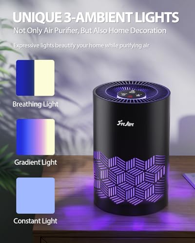 FreAire Air Purifiers for Bedroom Up to 1086 Ft², KN6391RGB, Black | HEPA Air Purifier with 360° Airflow, 20 dB Sleep Mode, 3 Ambient Lights & Aroma Pad for Dust, Smoke, PoIIen & Pet Dander
