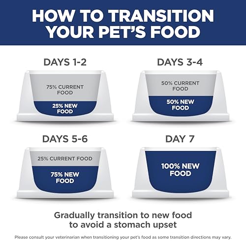 Hill's Science Diet Adult Perfect Weight Dry Cat Food | #1 Veterinarian Recommended, Chicken Recipe, 7 lb. Bag