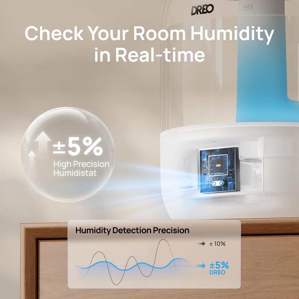 DREO 3L Humidifiers for Bedroom, 30H Runtime, 26 dB Quiet, New Edition | Easy to Refill & Clean, Precise Humidity Control, Night light, Cool Mist Air Humidifier for Large Room, Baby Nursery