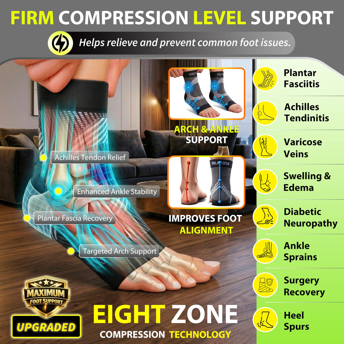BLITZU Compression Socks for Plantar Fasciitis, Foot, Arch & Ankle Support | Open Toe Ankle Brace, Women & Men, Stabilizing Sleeve Wrap, Achilles Tendonitis, Neuropathy, Arthritis, Swelling & Heel Pain
