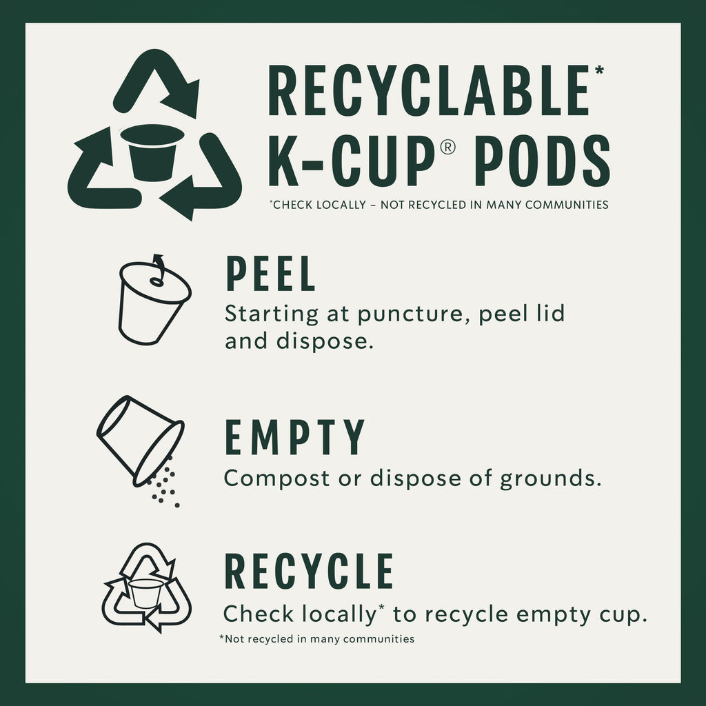 Starbucks K-Cup Coffee Pods, Medium Roast Hot or Iced Coffee, Pike Place Roast, 96 Keurig Pods ​