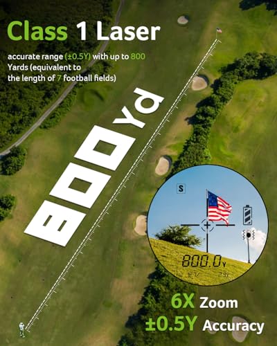 Acer Gadget Golf Rangefinder with Slope On/Off, 800/1200Yards, Golf Gifts | 6X Magnification with Flag Pole Locking Vibration, Rechargeable Battery with Magnetic Stripe, Golf Accessories for Men.