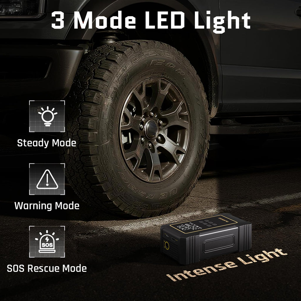 OlarHike 12000mAh Heavy Duty Tire Inflator Portable Air Compressor | Powerful, 7X Faster, 150PSI, Dual Power 12V&Cordless, For Car Tires, Pickup Trucks, Jeeps, SUVs & RVs, Digital Pressure Gauge