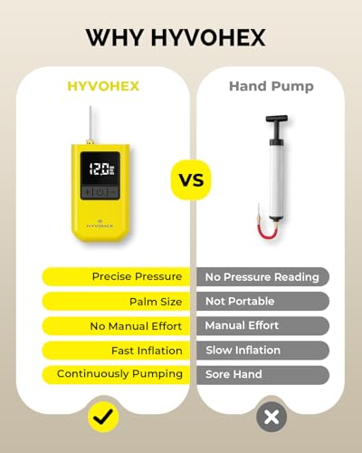 HYVOHEX Mini Electric Ball Pump with Needle for Sports Balls | Portable,Digital LED Display,Preset Auto-Stop Pressure,Fast Inflation,Replaces Manual Pump for Basketball,Soccer,Volleyball