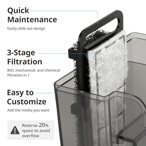 NICREW Slim Aquarium Filter for up to 5 Gallon Fish Tank, 42 GPH, 3W | Waterfall Outlet Design, Quiet Adjustable Flow, 15 PPI Fish & Shrimp-Safe Pre-Filter Sponge, Auto Restart System, Slim Design