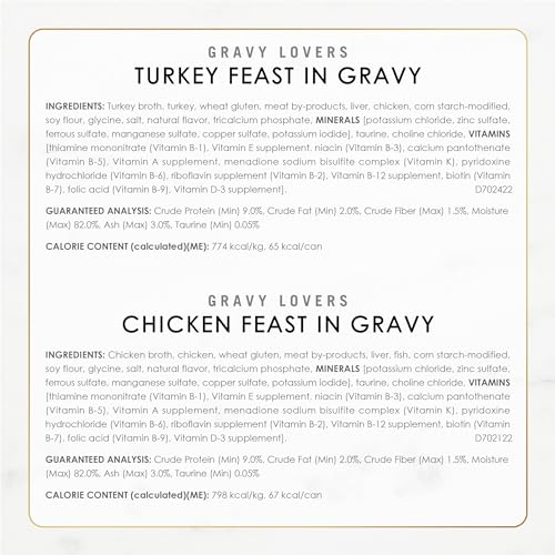 Purina Fancy Feast Gravy Lovers, Poultry & Beef Wet Cat Food, 3oz, 24-Pack | Variety Pack, grilled gourmet texture made with no artificial colors or preservatives, 100 percent complete and balanced