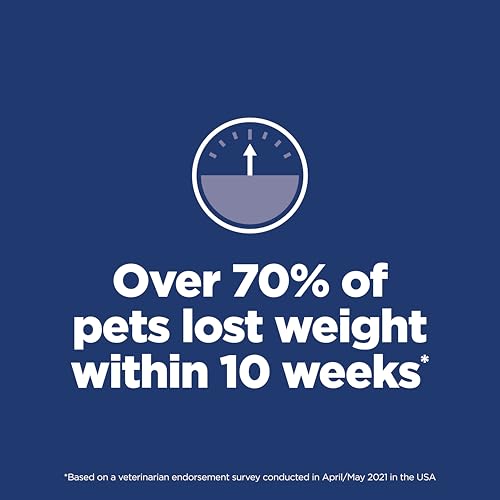 Hill's Science Diet Adult Perfect Weight Dry Cat Food | #1 Veterinarian Recommended, Chicken Recipe, 7 lb. Bag