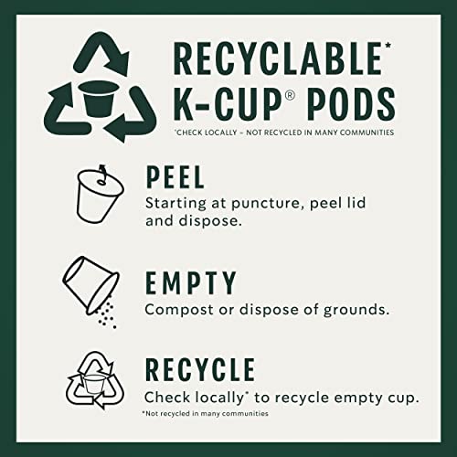 Starbucks K-Cup Coffee Pods, Dark Roast Hot or Iced Coffee, French Roast, 96 Keurig Pods