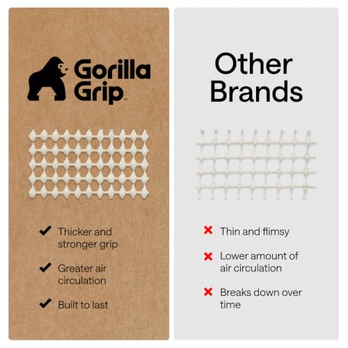 GORILLA GRIP® Slip Resistant Rug Gripper Pads for Hardwood Floor, Cream | Strong Grips Help Keep Area Rugs Safe in Place for Tile, Vinyl and Hard Wood Floors, Floor Protection for Under Carpets, 2x3