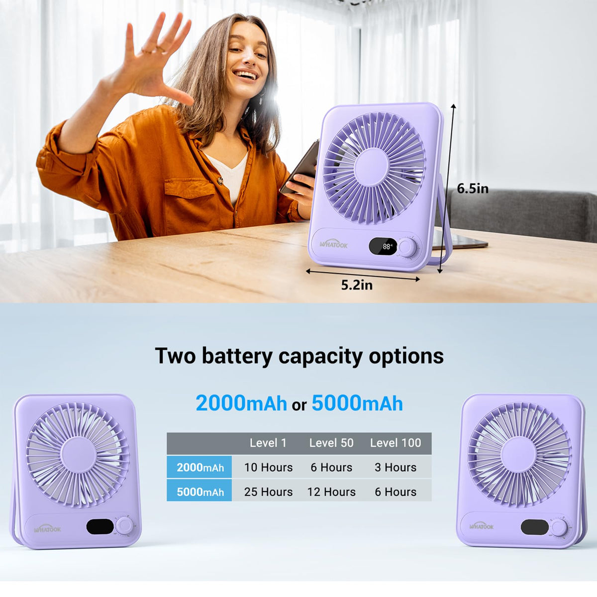 WHATOOK Small Desk Fan Personal Fans: 5000mah 25 Hours Battery Office Quiet Mini Desktop Fan Portable Rechargeable Travel Essentials (Purple, 2000 mAh)