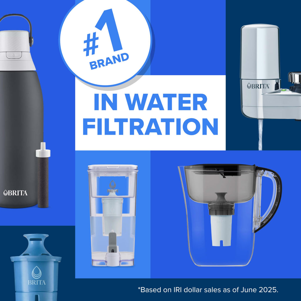 Brita Original Replacement Water Filter, Pitchers and Dispensers, 3 Pack | WQA and NSF/ANSI Certified, Reduces Chlorine, Copper, Mercury & Cadmium, Lasts 2 Months, Household Essential