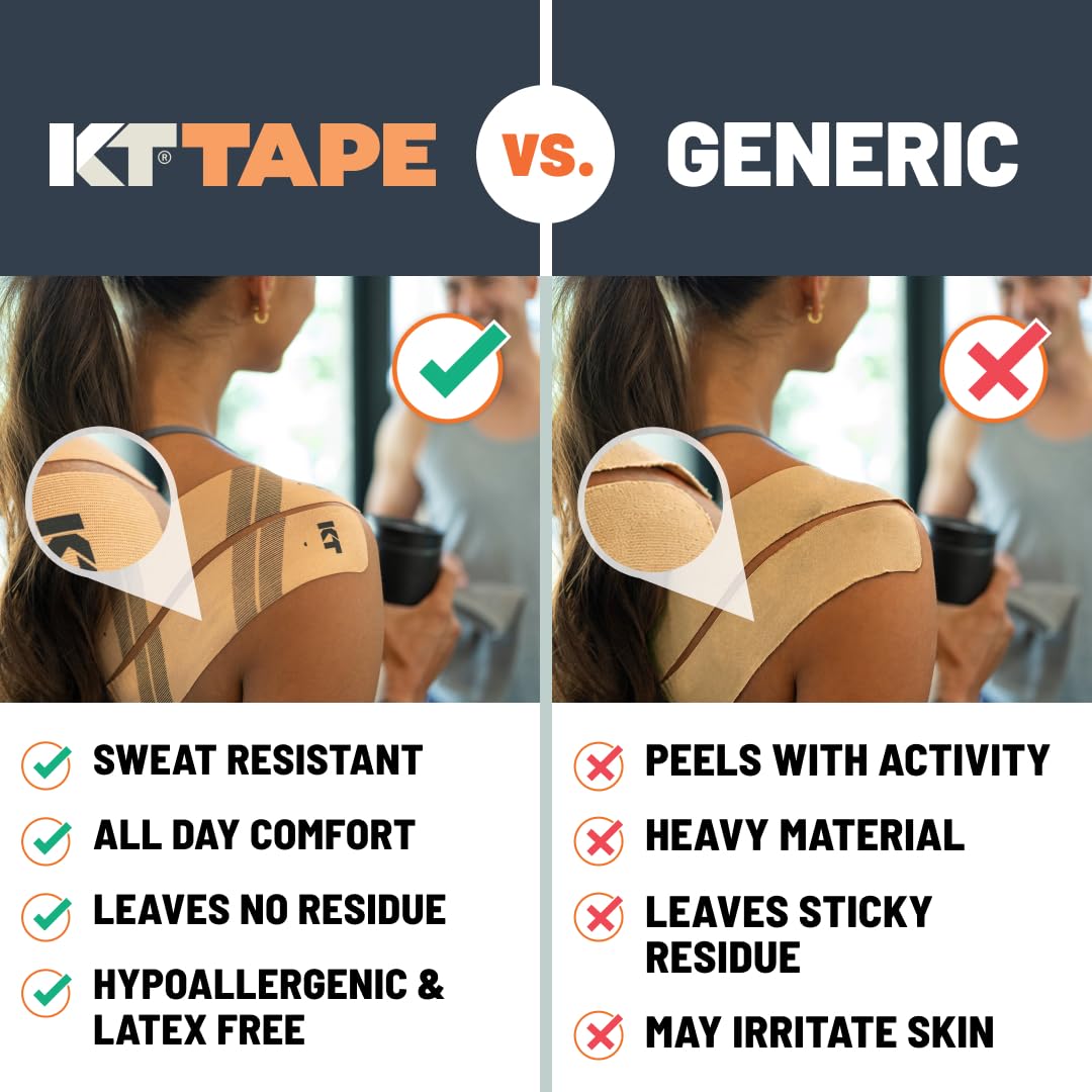 KT Tape, Pro Synthetic Kinesiology Athletic Tape, 20 Count, 10” Precut Strip