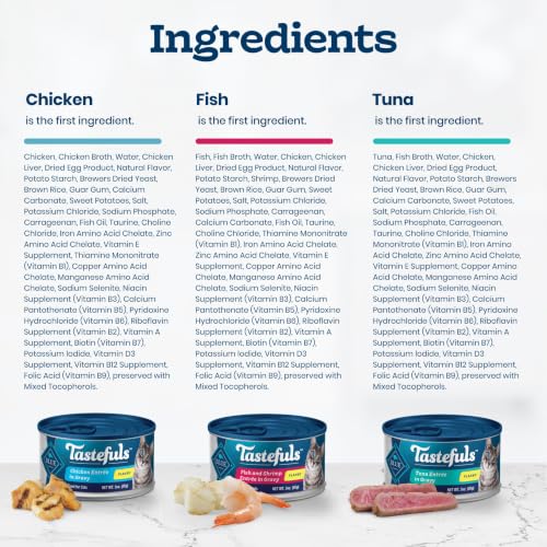 Blue Buffalo Tastefuls Variety Pack Wet Cat Food, 3 oz, 12 ct | Tuna, Chicken & Fish and Shrimp Entrées in Gravy (4 of Each), No Corn, Wheat, or Soy