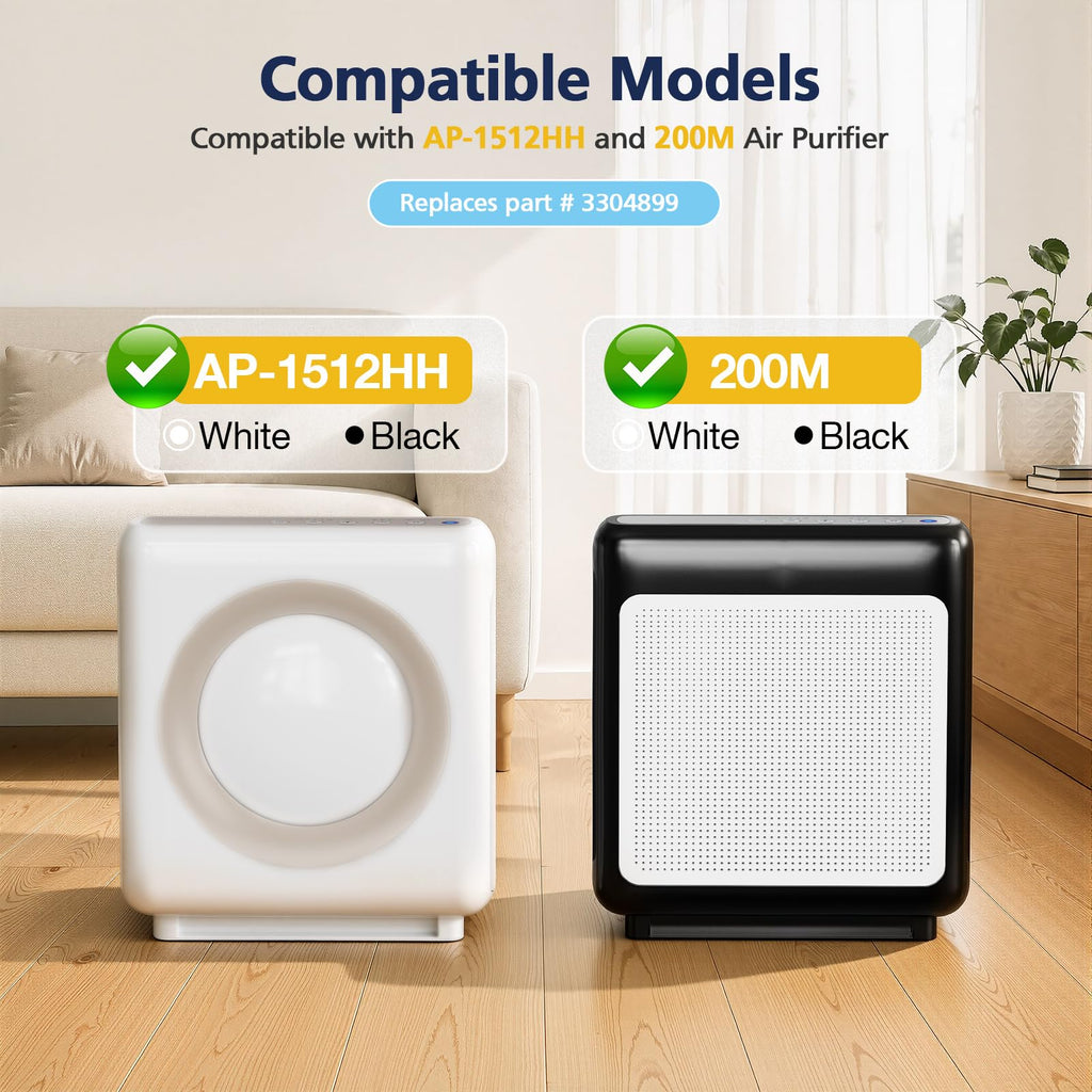 2 Pack Airmega AP-1512HH Filter Replacement for Coway Air Purifier | Also for Airmega 200M air Purifier, 2 HEPA and 6 Carbon Filters, Compared to Part #3304899