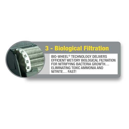 Marineland Bio-Wheel Penguin Rite-Size C Aquarium Filter Cartridge, 6 Count | Ready-To-Use, Fits Marineland Penguin Bio-Wheel Fish Tank Filters 200 & 350, With Premium Activated Carbon, Replace Monthly