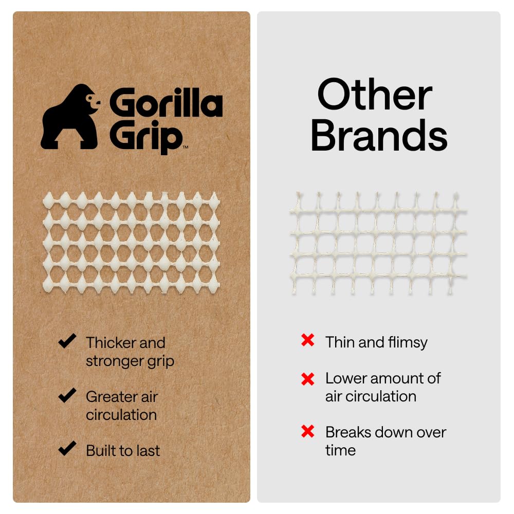 GORILLA GRIP® Slip Resistant Rug Gripper Pads for Hardwood Floor, Cream | Strong Grips Help Keep Area Rugs Safe in Place for Tile, Vinyl and Hard Wood Floors, Floor Protection for Under Carpets, 2x3