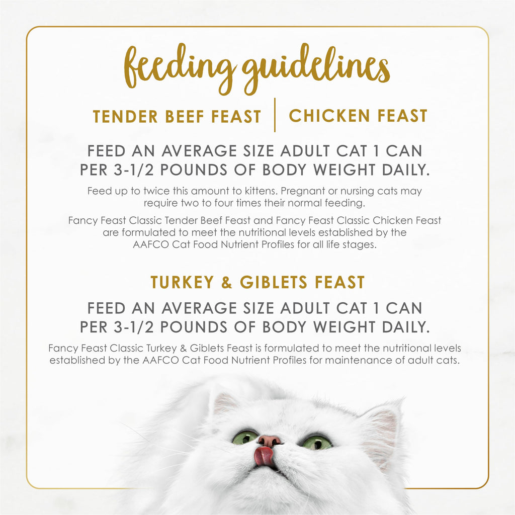 Purina Fancy Feast Classic Pate Wet Cat Food, 3 oz Cans, 30-Pack | Variety Pack, grain free recipes crafted with poultry and beef, made with no artificial colors or preservatives