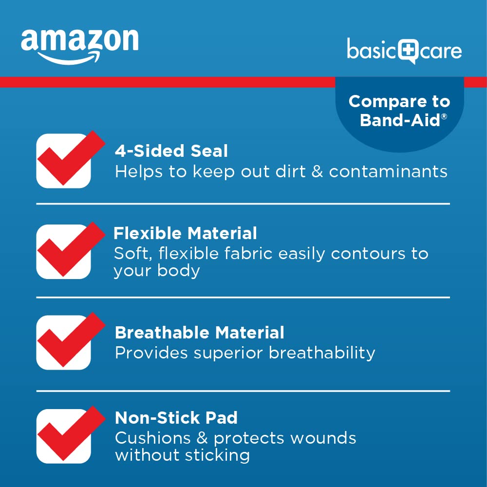 Amazon Basic Care Flexible Fabric Adhesive Bandages, First Aid for Wounds and Scrapes, Breathable with Non-Stick Pad, Latex Free, 100 Count