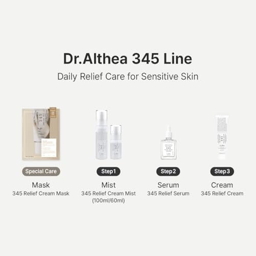 Dr.Althea 345 Relief Cream, 1.69 Fl Oz (Ver.2 - Pack of 1) | Instant Hydration, Blemish & Post-Acne Vegan Face Moisturizer for Sensitive Skin