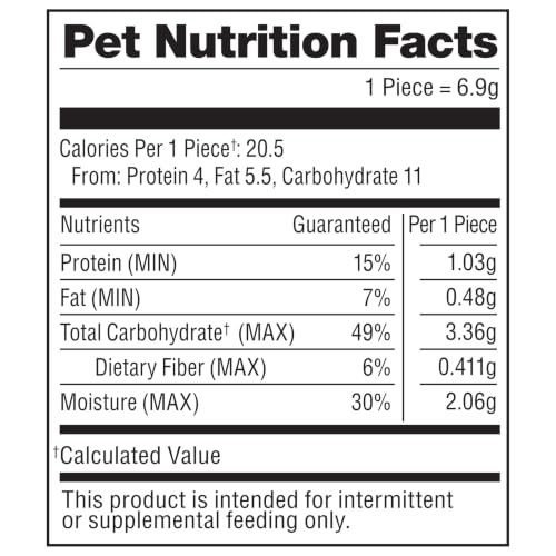 Milk-Bone Pill Pouches, Hickory Smoked Bacon Flavor, 30 Pill Pouches | 7.4-oz. bag, disguise your dog’s pills, fits most capsules and tablets