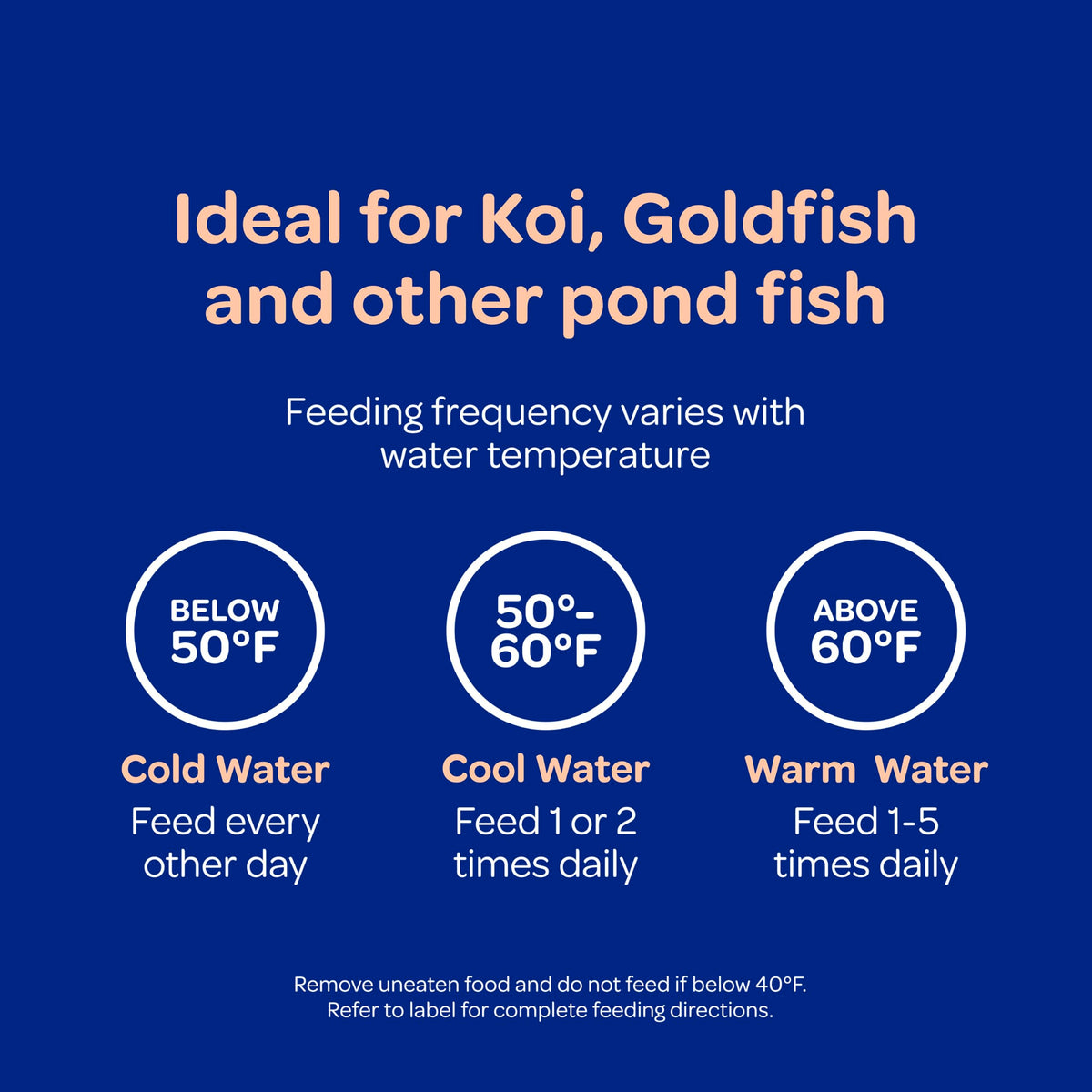 Kaytee Koi's Choice Floating Fish Food for Koi, Goldfish & Pond Fish | Supports growth. Fish food pellets for all seasons. 35% protein, fish meal first, highly digestible koi food