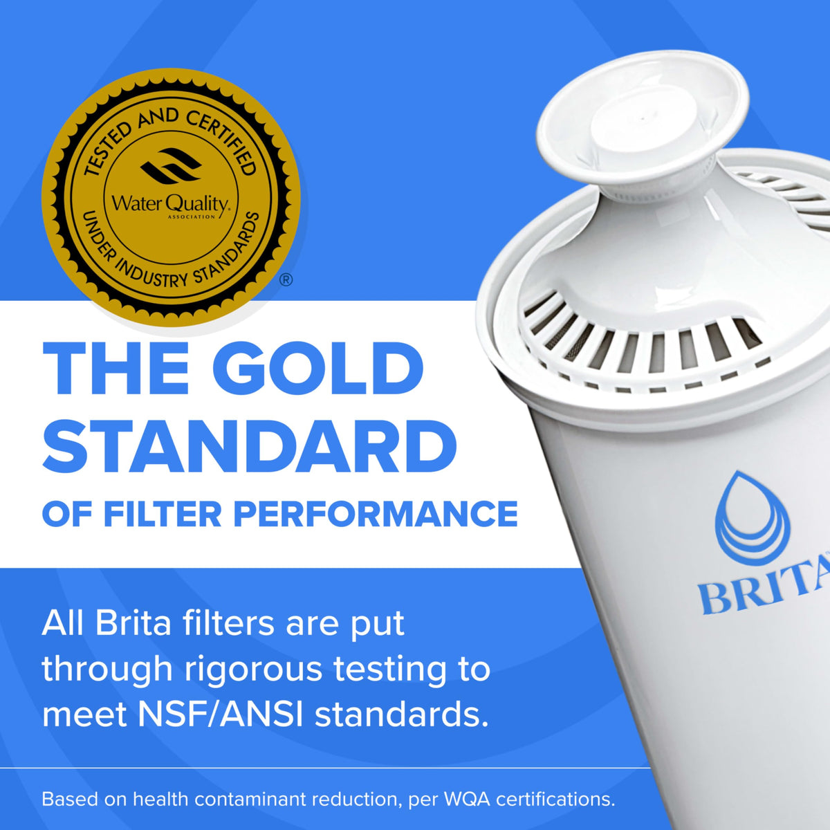 Brita Original Replacement Water Filter, Pitchers and Dispensers, 3 Pack | WQA and NSF/ANSI Certified, Reduces Chlorine, Copper, Mercury & Cadmium, Lasts 2 Months, Household Essential