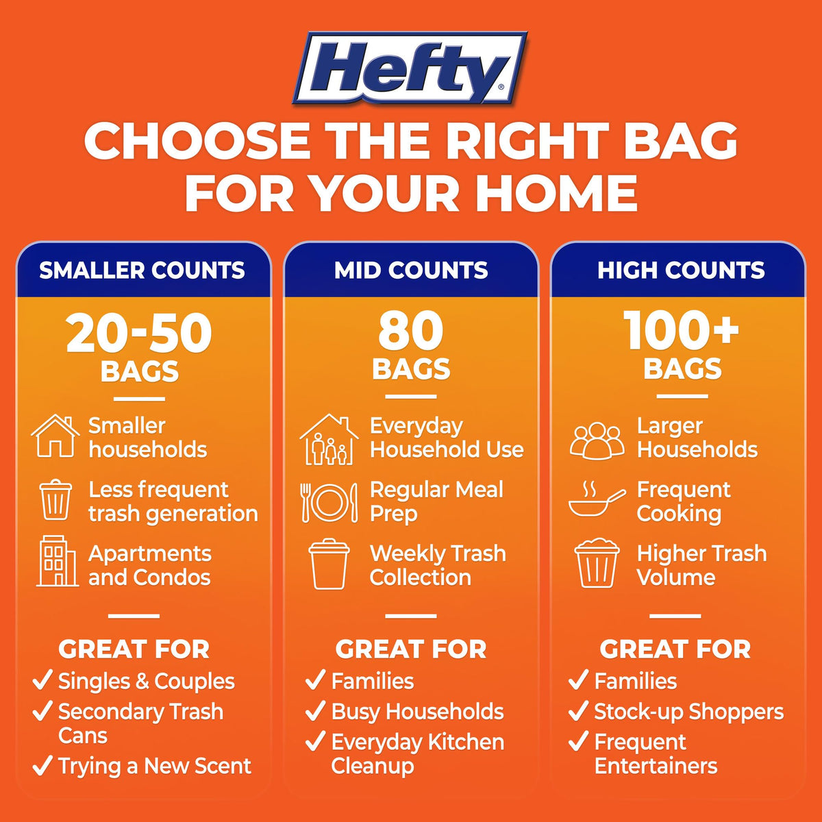 Hefty Ultra Strong 13 Gal Kitchen Trash Bags, Fabuloso Lavender, 80ct
