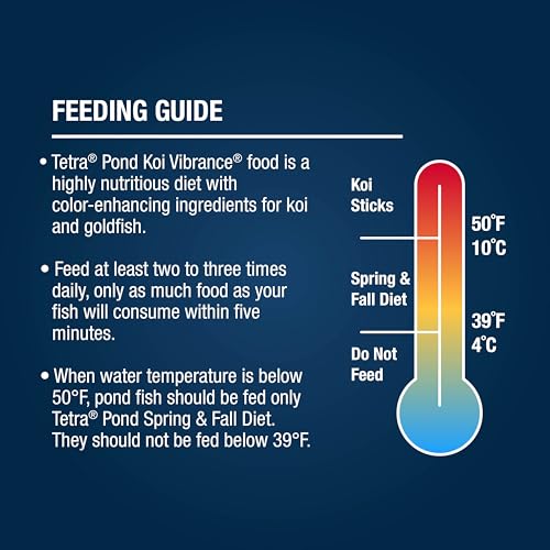 Tetra Pond Koi Vibrance Soft Sticks, Floating Pond Fish Food, 2.42 lbs | Daily Diet for Koi Fish and Ornamental Goldfish, Feed When Water is Above 50 Degrees, Highly Digestible, Clean & Clear Water