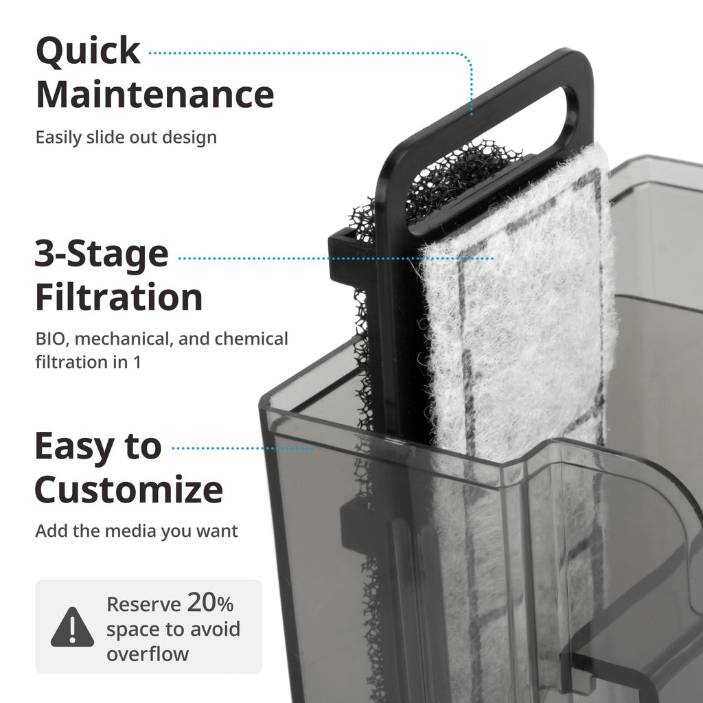 NICREW Slim Aquarium Filter for up to 5 Gallon Fish Tank, 42 GPH, 3W | Waterfall Outlet Design, Quiet Adjustable Flow, 15 PPI Fish & Shrimp-Safe Pre-Filter Sponge, Auto Restart System, Slim Design