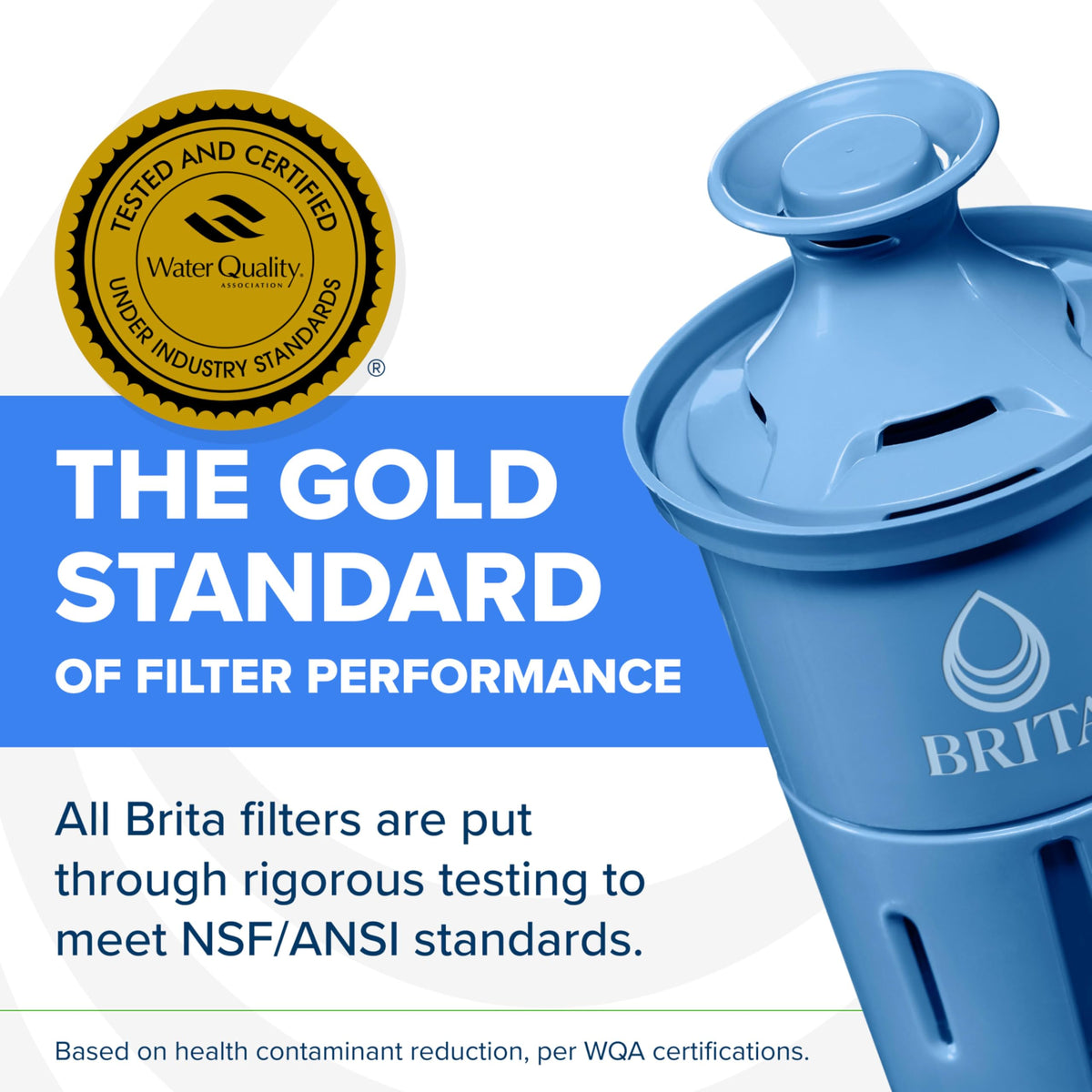Brita Elite Replacement Water Filter, 2 Pack | WQA and NSF/ANSI Certified, Reduces Chlorine, Copper, Mercury & Cadmium, Lasts 2 Months, Household Essential