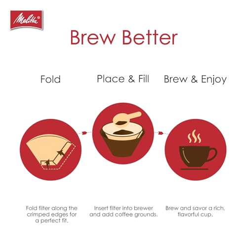 Melitta #4 Unbleached Coffee Filters, Natural Brown Cone Filters, 3-Pack