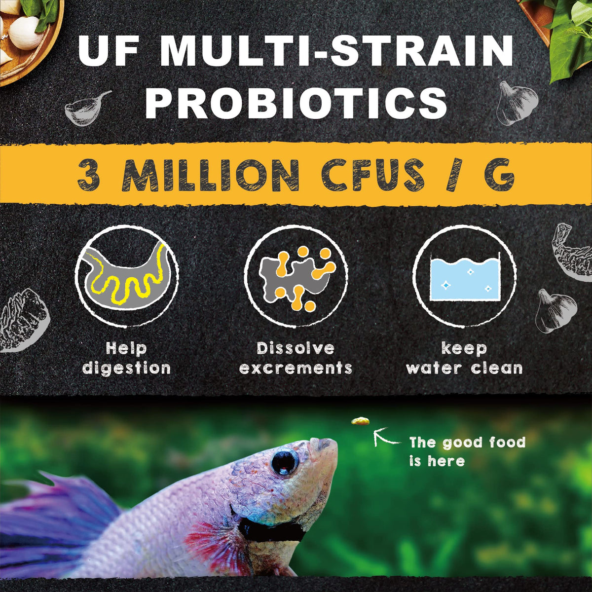 Ultra Fresh Betta Fish Food, Betta Pro Shrimp Patties, 50% Sword Prawns + Akiami Paste Shrimps, All Natural Protein, Rich in Vitamins, Healthy Development and Cleaner Water 0.7 oz