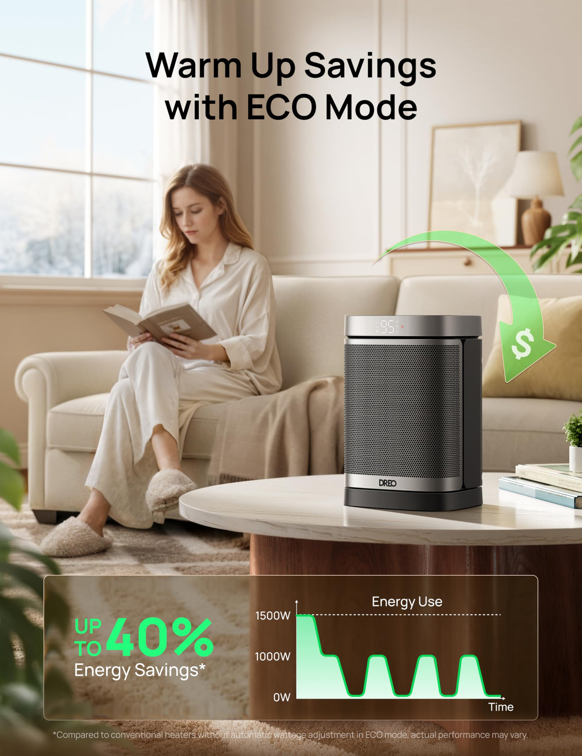 DREO Space Heater, Portable Electric Heaters for Indoor Use with Thermostat | 70°Oscillation, Remote, ECO, 12H Timer, 5 Modes, Safe Quiet Room Heater for Bedroom, 1500W PTC Ceramic Heater for Office