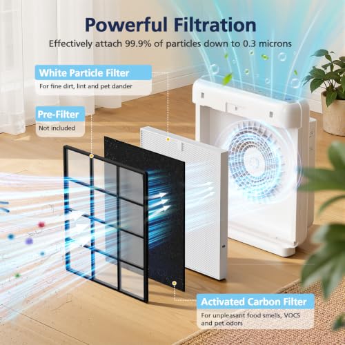 2 Pack Airmega AP-1512HH Filter Replacement for Coway Air Purifier | Also for Airmega 200M air Purifier, 2 HEPA and 6 Carbon Filters, Compared to Part #3304899