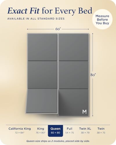 Meliusly Original Bunkie Board Queen Size (60x80) - Under Bed Support | Non-Slip Breathable Bed Support Board for Slatted Bed Frame, Anti-Sag, Noise Minimizing Moisture Resistant Bed Board