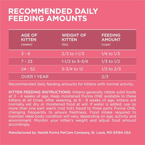 Purina ONE High Protein Natural Kitten Dry Cat Food, 7 lb Bag | Made with real chicken to support growing muscles, DHA for kitten brain development and antioxidants for immunity