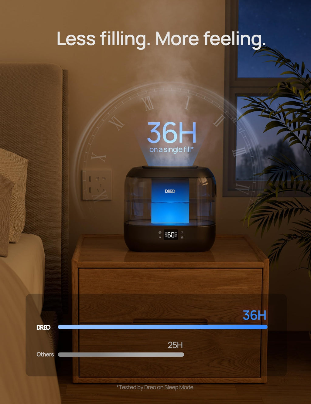 DREO Smart Humidifiers for Bedroom, 4L Cool Mist Humidifier | Top Fill, Quiet Sleep 28 dB, 36H Runtime for large room, Touch/APP/Voice Control, Nightlight, ideal for Baby, Plants, Nursery