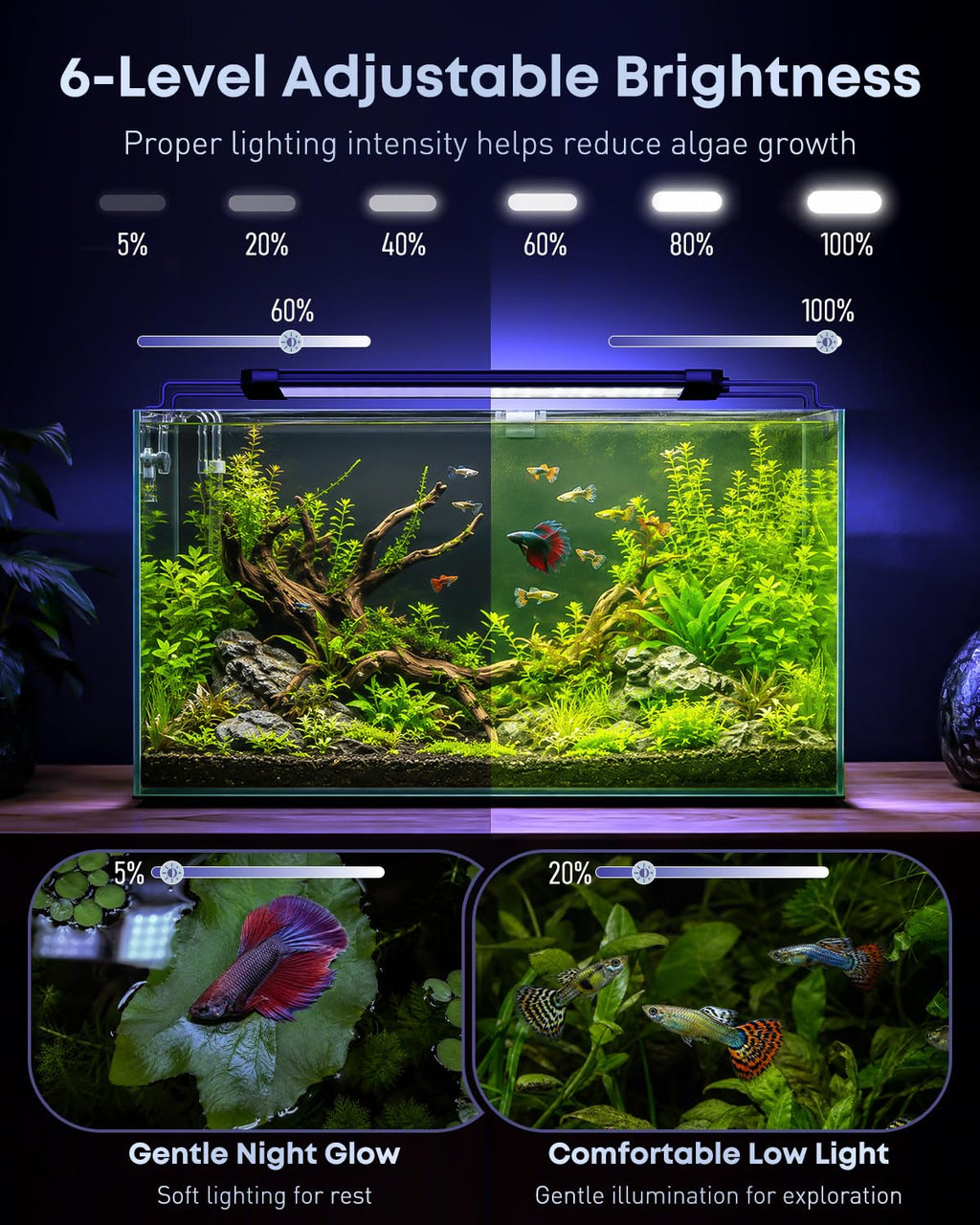 Pawfly 11W Aquarium LED Light for 12 to 18 Inch Fish Tanks Extendable Fish Tank Light with Full Spectrum Brilliant White Blue Red Lights with Daytime & Night Modes and Adjustable Brightness