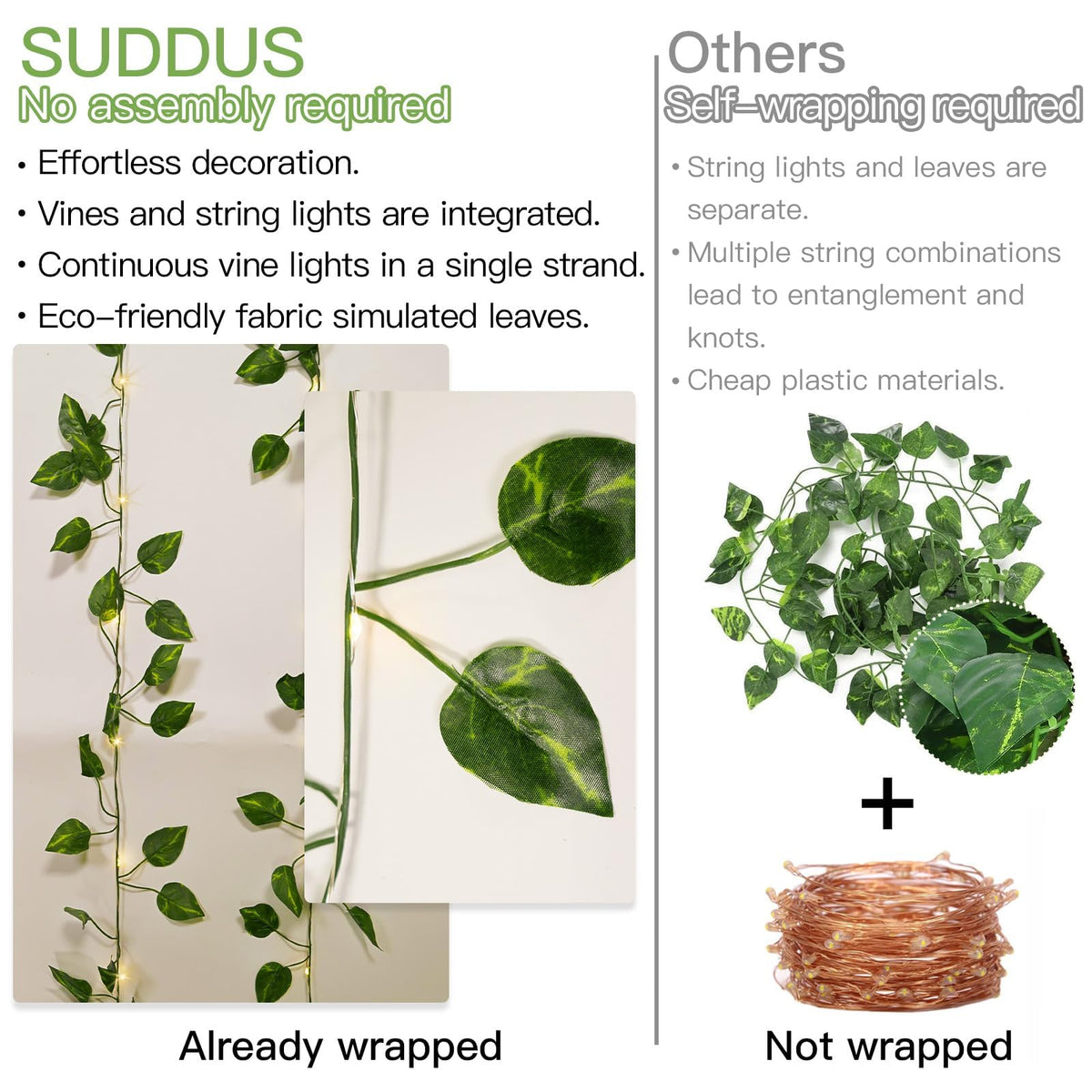 suddus 33FT 100LED Pothos Vine Fairy Lights Battery Operated Copper Wire | String Lights with Remote,Leaf Lights for Bedroom,Dorm,Wedding,Party, Garden,Wedding,Classroom Decor (Warm White)