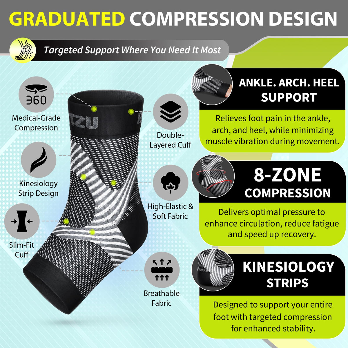 BLITZU Compression Socks for Plantar Fasciitis, Foot, Arch & Ankle Support | Open Toe Ankle Brace, Women & Men, Stabilizing Sleeve Wrap, Achilles Tendonitis, Neuropathy, Arthritis, Swelling & Heel Pain