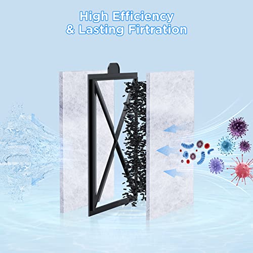 HiTauing 12 Packs PF-S Filter Cartridge for PF10 Power Filters, ONLY fit to Model PF10 Power Filters