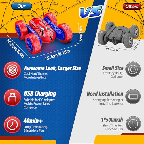 Excitobo Remote Control Car,RC Cars Boys Toys for 3 4 5 6 7 8 9 10 11 12 Year Old Boy Double Sided 360°Flip 4WD Rechargeable Drift RC Race Car Birthday Gifts Easter Basket Stuffers for Kids Age 3-12