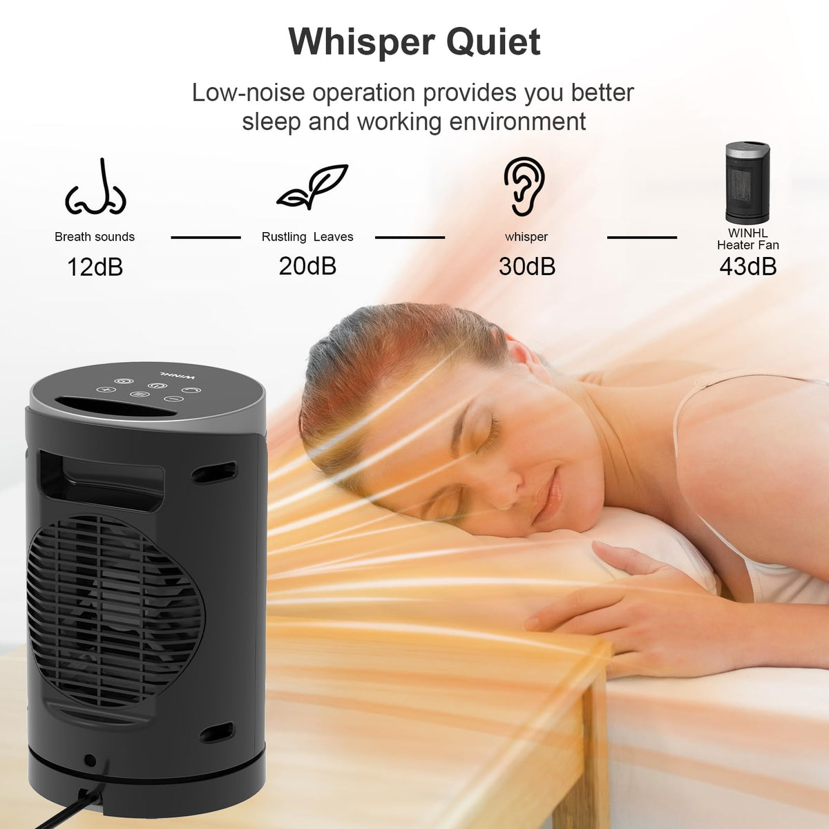 Space Heater, WINHL Portable Electric Heaters for Indoor Use,70°Oscillation | Thermostat, Remote Control, 12H Timer, 5 Modes, Small Quiet 1500W PTC Ceramic Fast Safety Heat for Office, Bedroom, Home