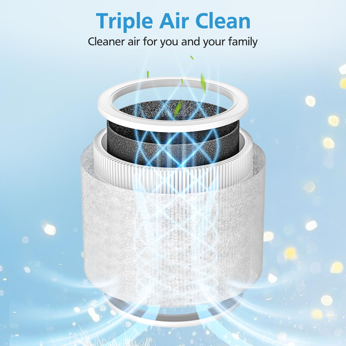 2 Pack Core Mini Replacement Filter for LEVOIT Core Mini-P Air Purifiers | Core Mini-RF Filter Replacement